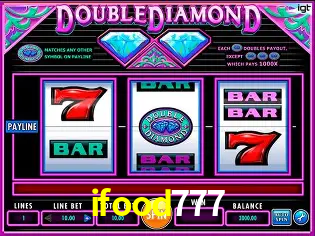 Explorando a Categoria de Eventos em Apostas na ifood777